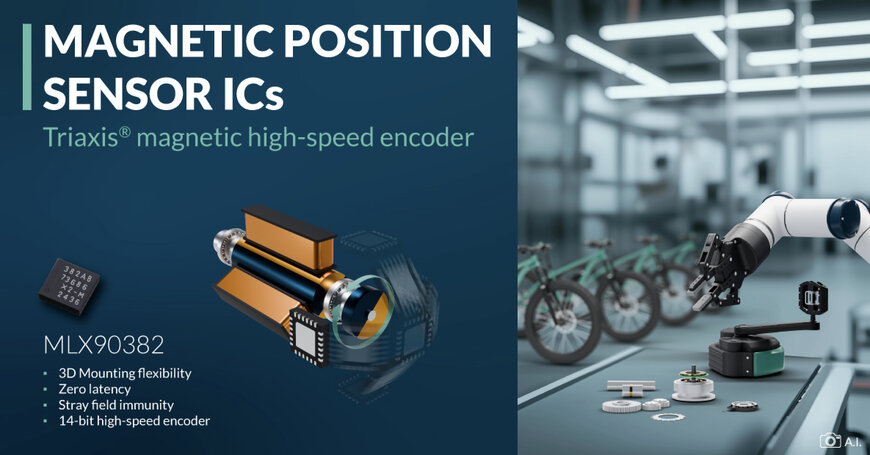 Melexis Launches MLX90382 Magnetic Encoder for High-Speed Precision